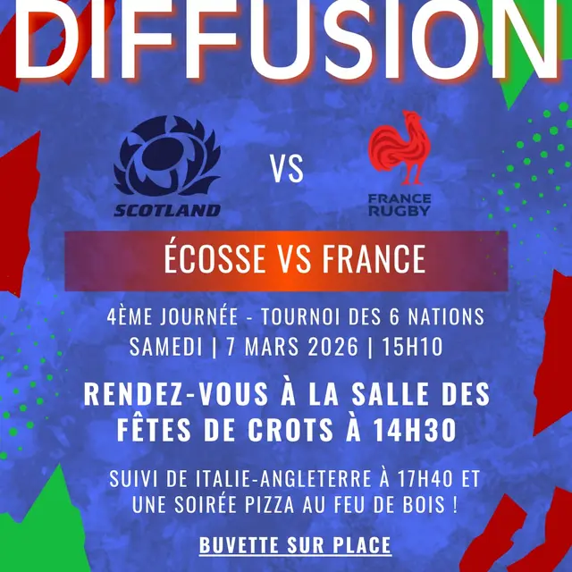 Diffusion Ecosse vs France