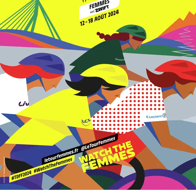 Tour de France Femmes avec Zwift 2024