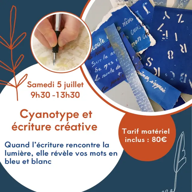 Cyanotype et écriture
