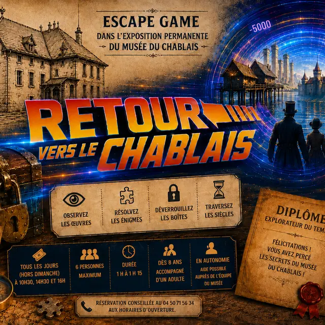 Retour vers le Chablais - L'escape game du Musée du Chablais_Thonon-les-Bains
