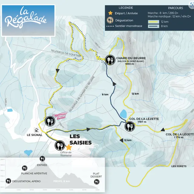 Parcours Regal'ade été 2024