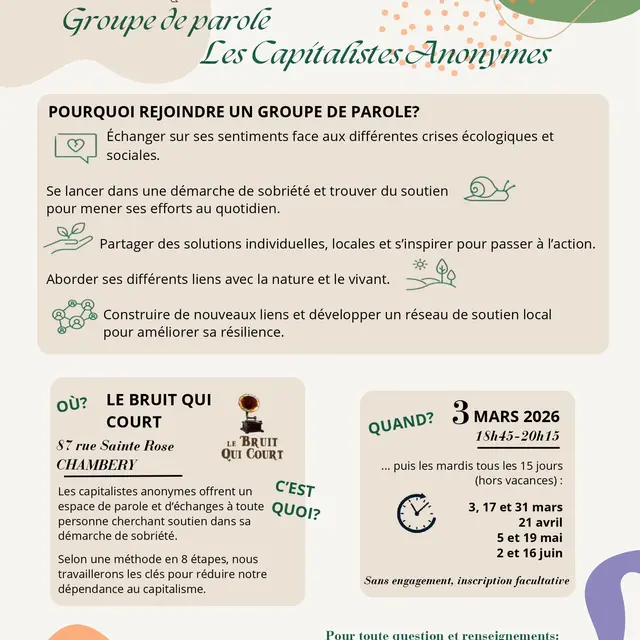 les capitalistes anonymes