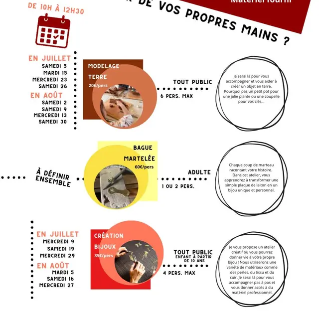 Atelier créatif - Amélie Berthéas_Séguret