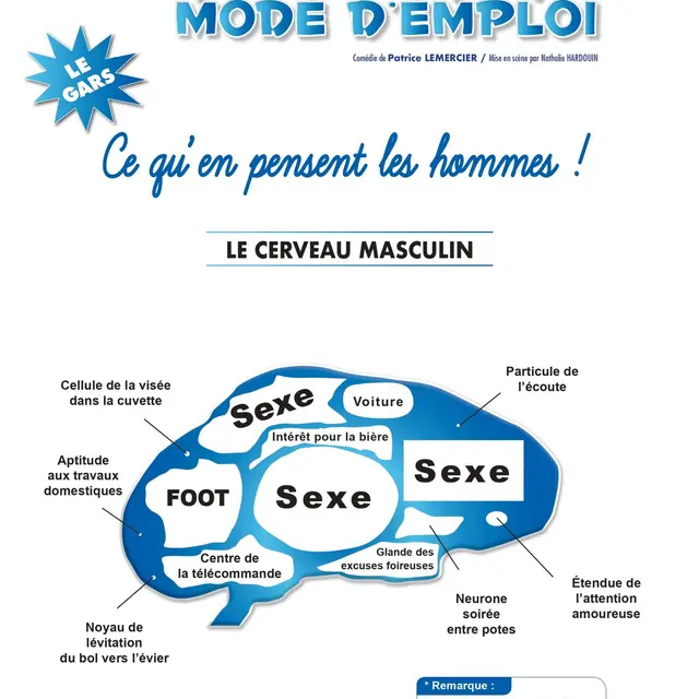 Homme femme mode d'emploi : le gars_Aix-en-Provence