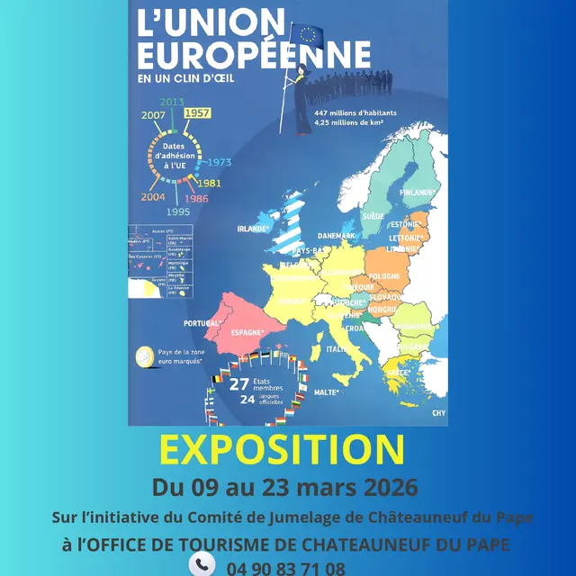 Exposition sur les Institutions Européennes_Châteauneuf-du-Pape