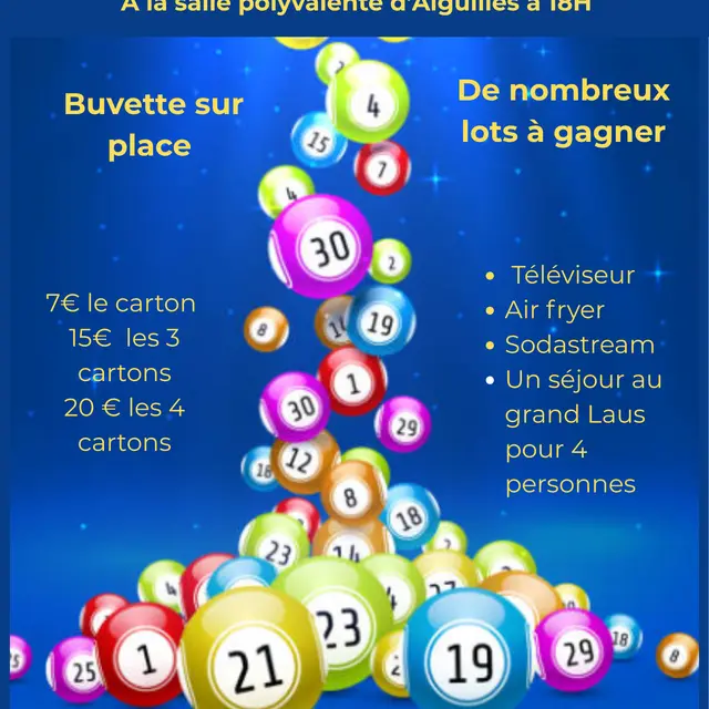 Loto de l'Association Culture et Loisirs Aiguilles