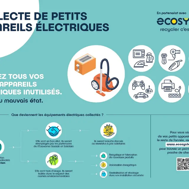 Collecte exceptionnelle de petits appareils électriques usagés