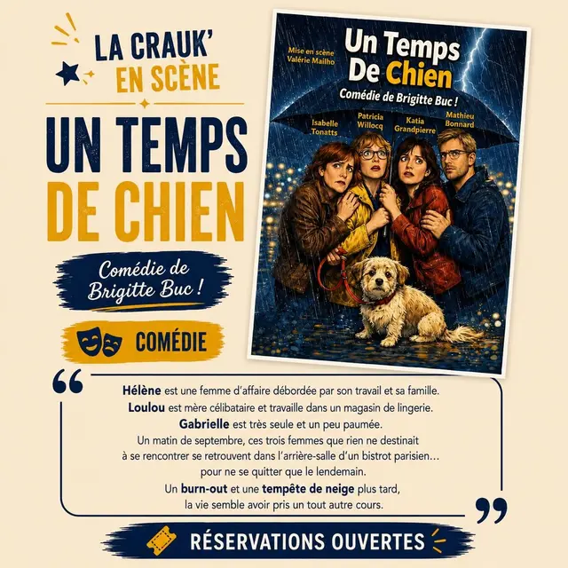 Festival théâtre dans les vignes : Un temps de chien_La Crau