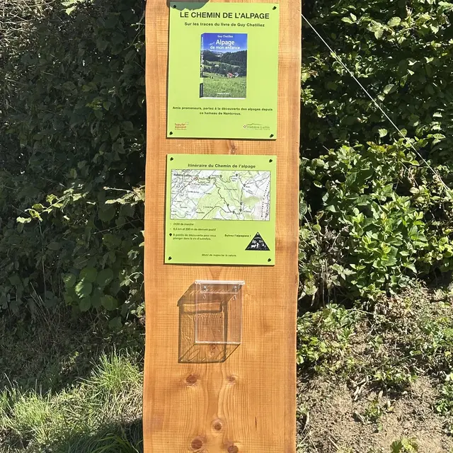 Le chemin de l'alpage -Point de départ