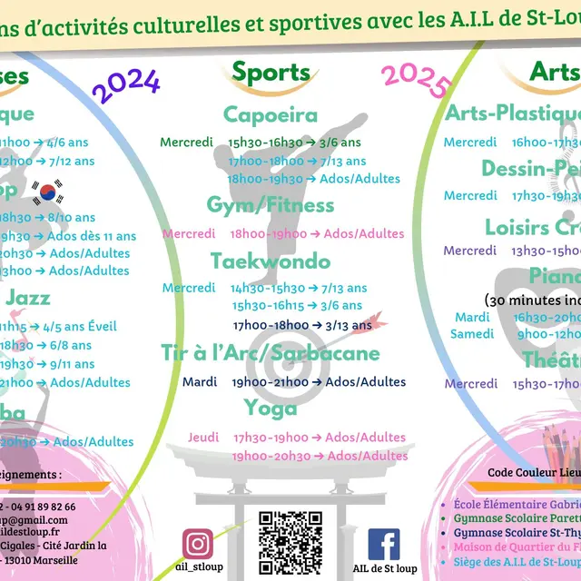 AIL saint-Loup_Marseille