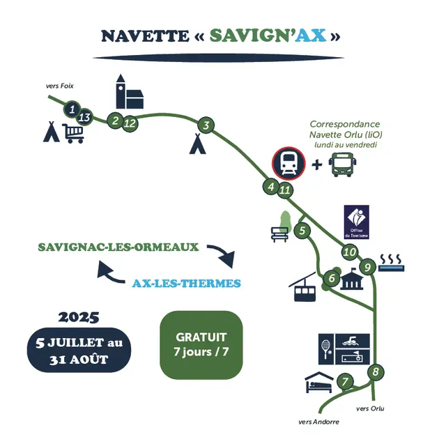 Navette estivale « SAVIGN’AX » entre Savignac-les-Ormeaux Ax-les-Thermes_Ax-les-Thermes