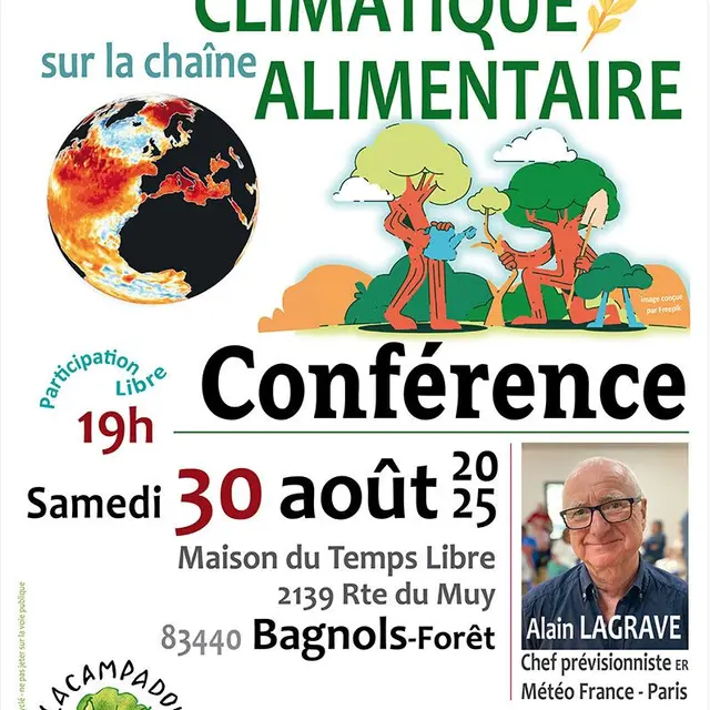 Les conséquences du Dérèglement Climatique sur la chaîne alimentaire