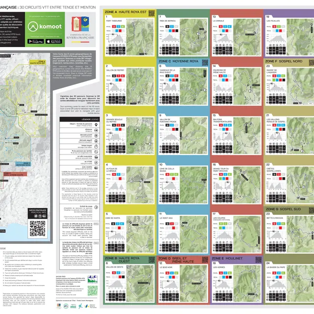 Les parcours RivieraMTB