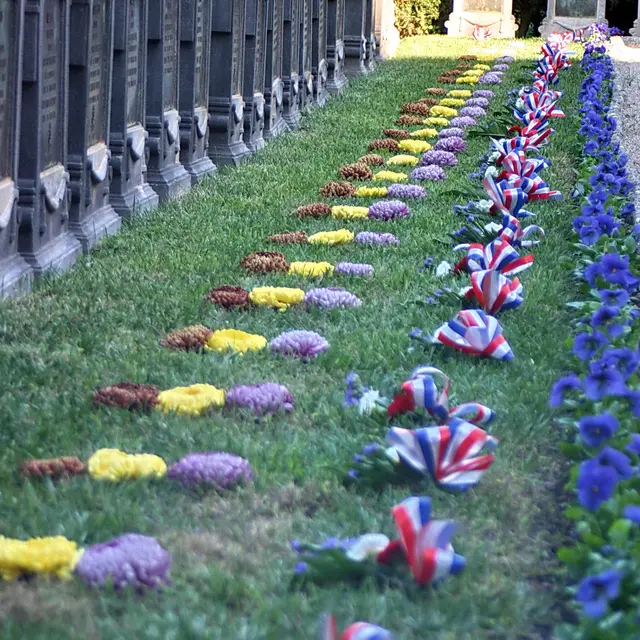 Cimetière militaire belge