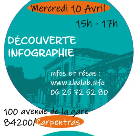 Atelier découverte infographie