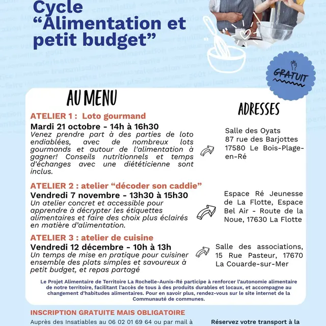 Atelier Décoder son caddie_La Flotte