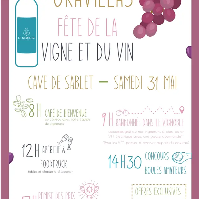 31 ème Fête de la vigne et du vin - Cave Le Gravillas Capl_Sablet