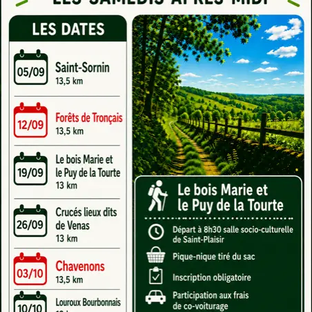 Randonnée en forêt de Tronçais_Saint-Bonnet-Tronçais