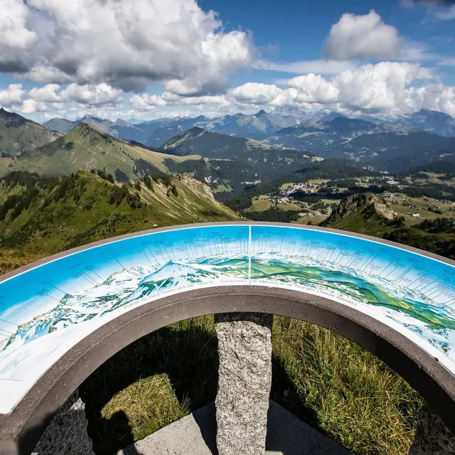 Panorama Pointe du Haut-Fleury