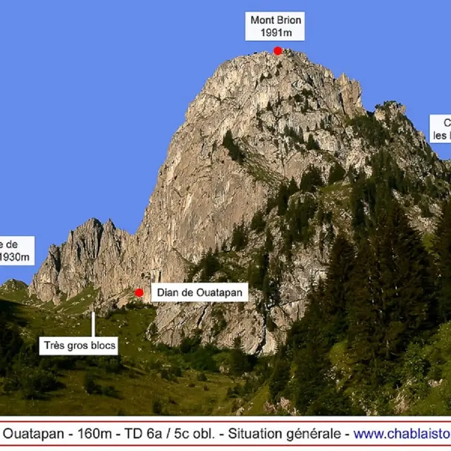 Site d'escalade - Le Mont Brion