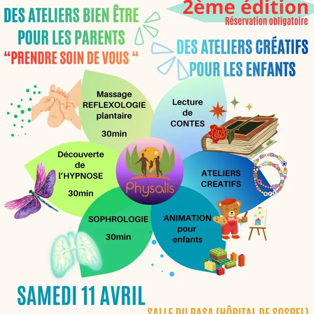 Atelier Physalis : On n'est pas que des parents !_Sospel