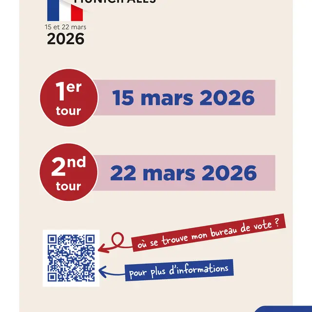 1er tour des élections municipales_Lambesc