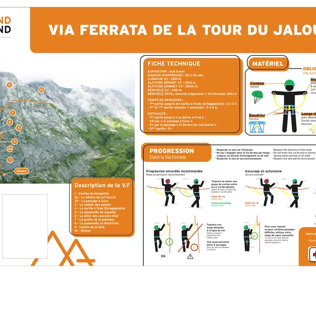 panneau Via Ferrata