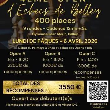 Open de Pâques d'échecs_Belley