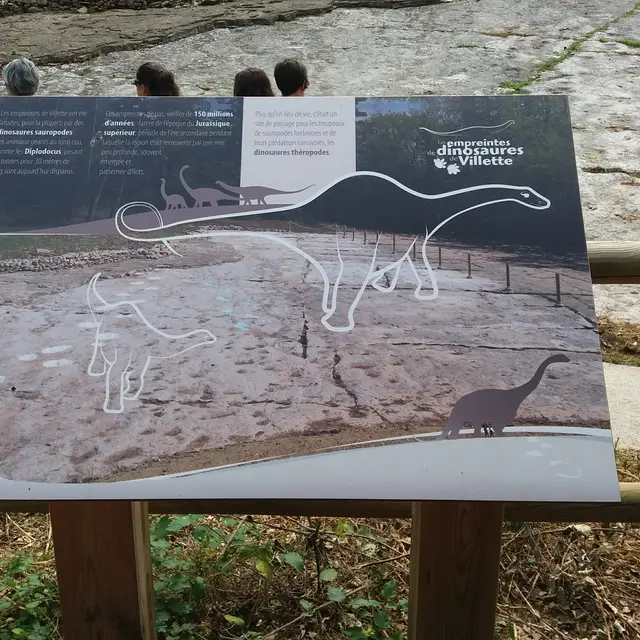 Les empreintes de dinosaures de Villette