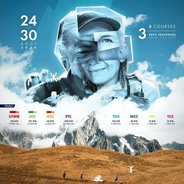 Ultra-Trail du Mont-Blanc ®_Saint-Gervais-les-Bains