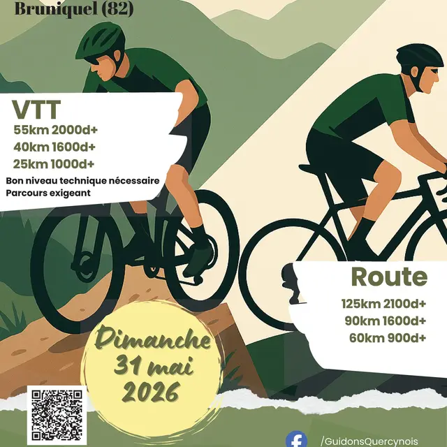 Les 2000 de Bruniquel