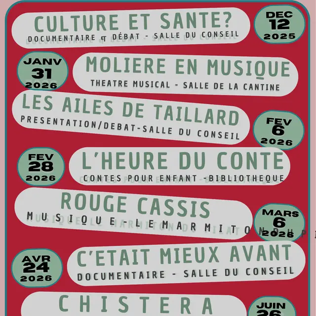 Les rencontres de la bibliothèque - Documentaire C'était mieux avant_Planfoy