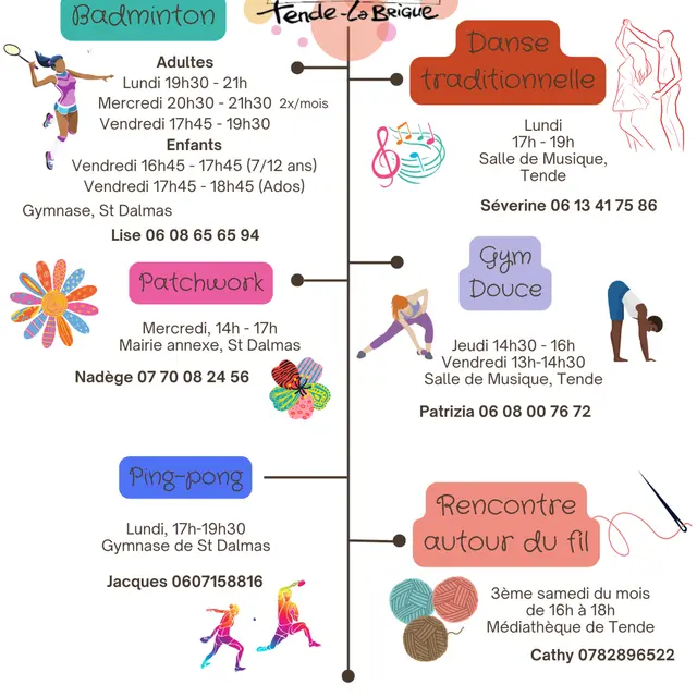 Association foyer rural de Tende -La Brigue_Tende