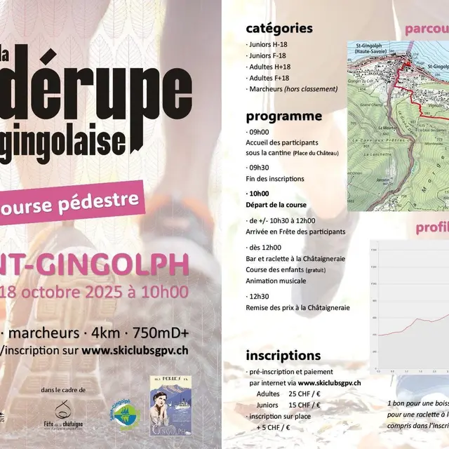 Course pédestre La Dérupe Gingolaise à Saint-Gingolph
