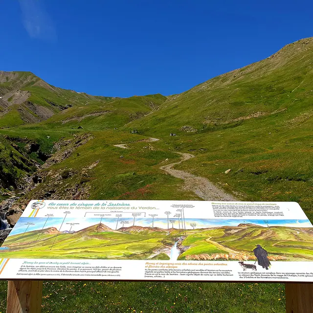 La boucle de la marmotte