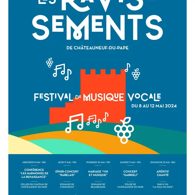 Les Ravissements de Châteauneuf du Pape Festival de Musique Vocale