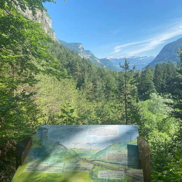 Sentier de Credo