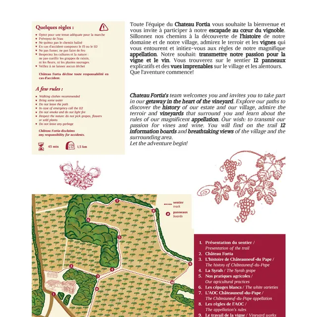 Escapade viticole au Château Fortia