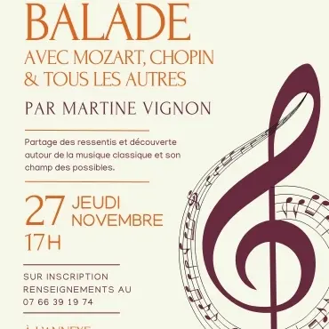 Conférence musicale - Balade avec Mozart, Chopin et tous les autres_Toulon