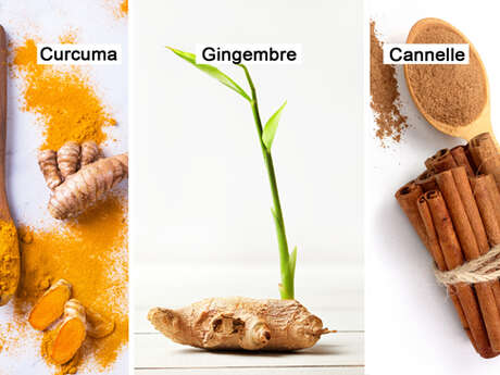 Turmeric / Ginger / Cinnamon