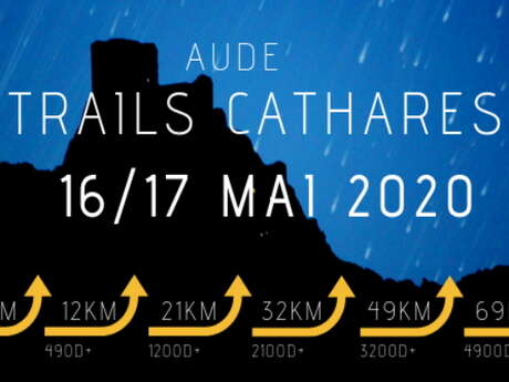 AUDE TRAILS CATHARES 2021 AUDE TRAILS CATHARES 2021