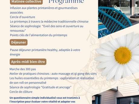 Echappée Urbaine du printemps Le 22 mars 2025