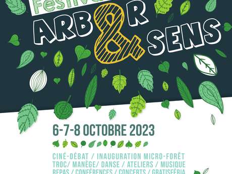 Festival Arb&r sens