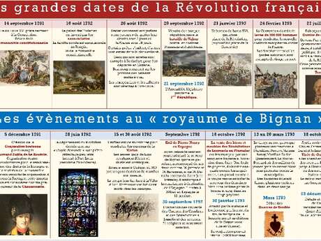 Exposition : Lieux de mémoire de la chouannerie morbihannaise