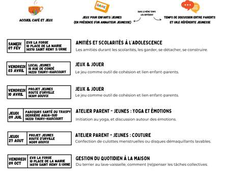 Atelier Parent-Jeunes : Yoga et Emotions