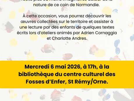 Exposition Lieux dits