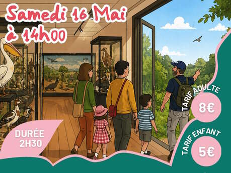 Le musée en balade
