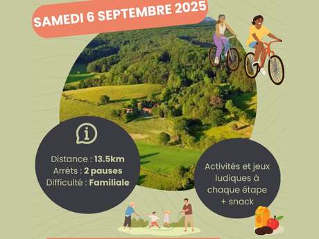 Balade Cyclo - Familiale