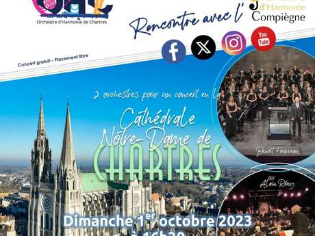 Concert de l'Orchestre d'Harmonie de Chartres et de Compiègne