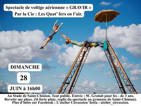 SPECTACLE DE VOLTIGE AÉRIENNE